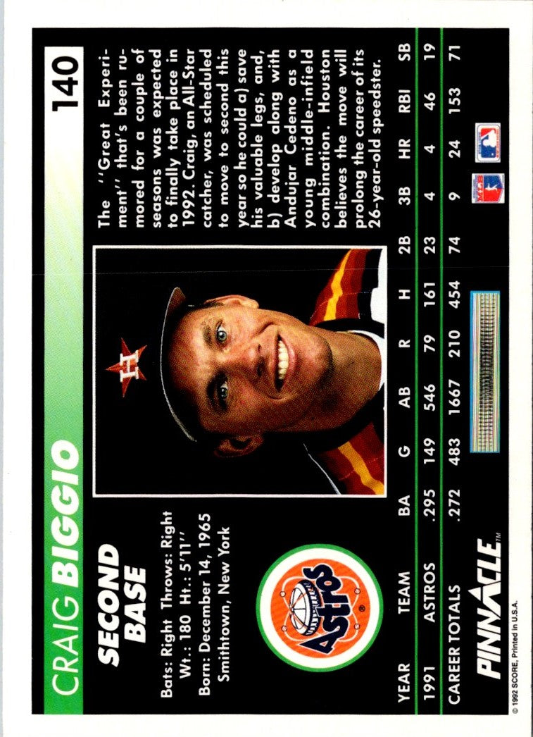1992 Pinnacle Craig Biggio