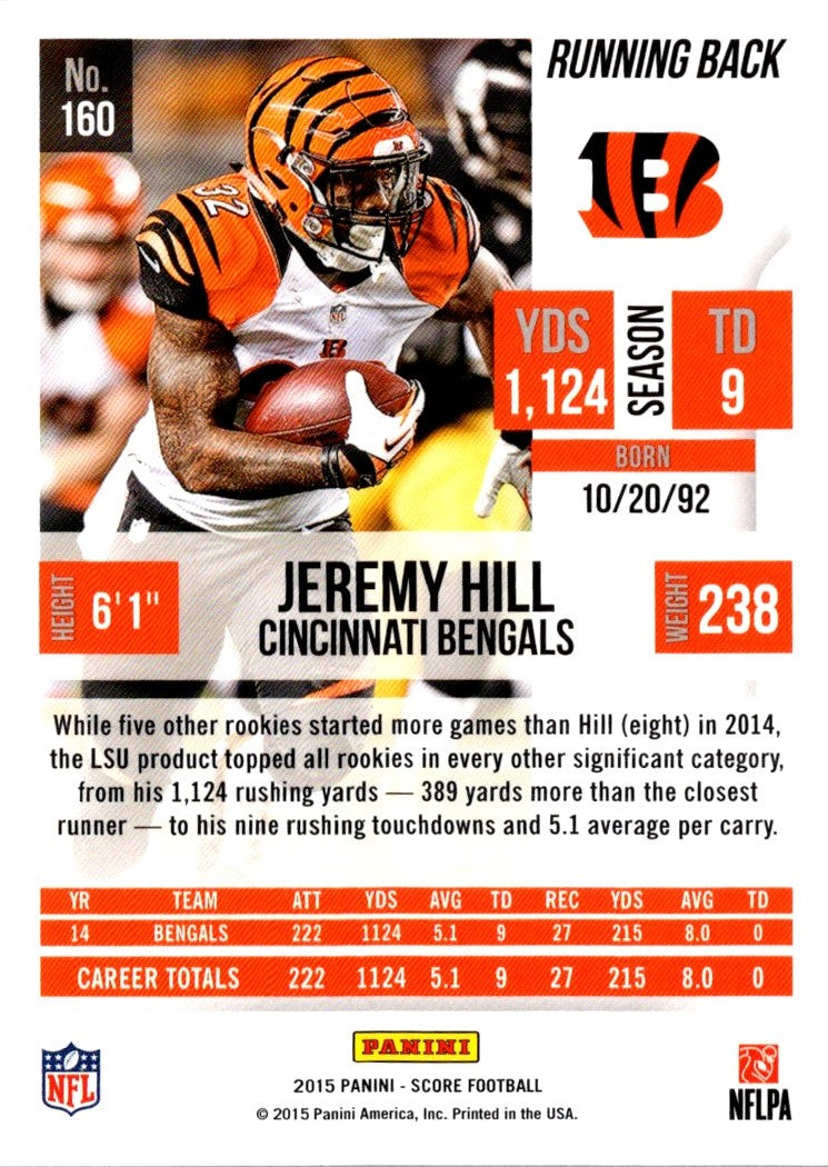 2015 Score Jeremy Hill