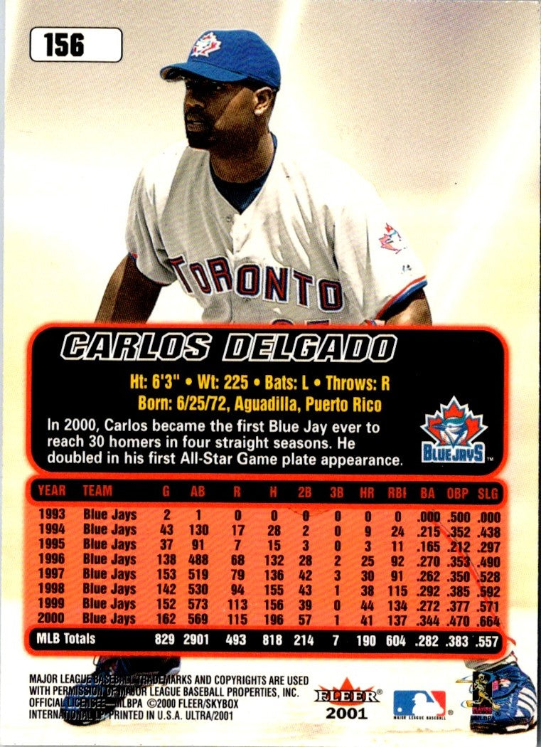 2001 Sports Cards Magazine - 2000 Fleer Greats of the Game Exclusive Carlos Delgado