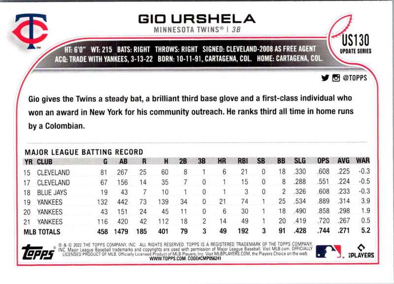 2022 Topps Update Gio Urshela