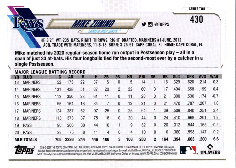 2021 Topps Mike Zunino