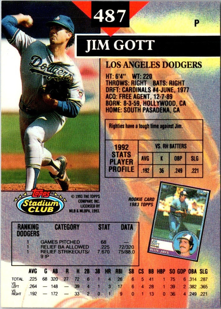 1993 Stadium Club Jim Gott
