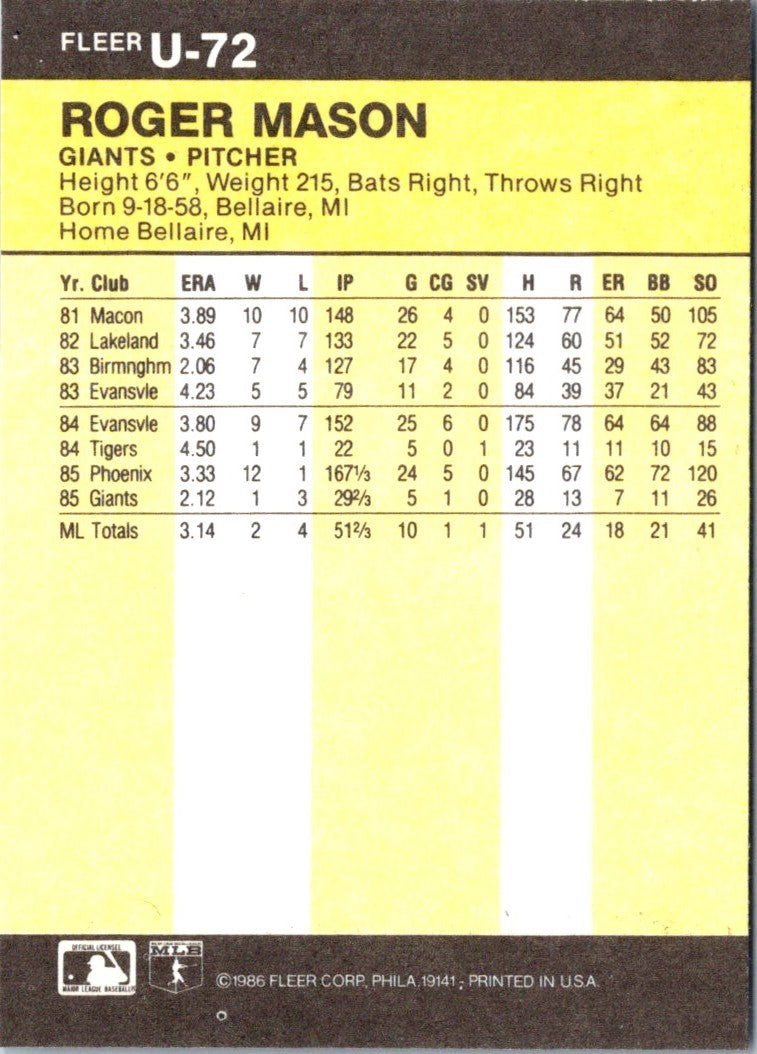 1986 Fleer Update Roger Mason