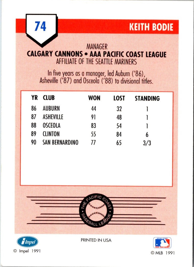1991 Line Drive AAA Keith Bodie