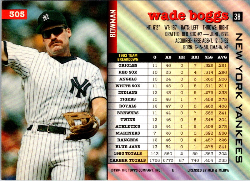 1994 Bowman Wade Boggs