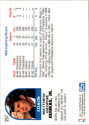 1992 Hoops Matt Guokas