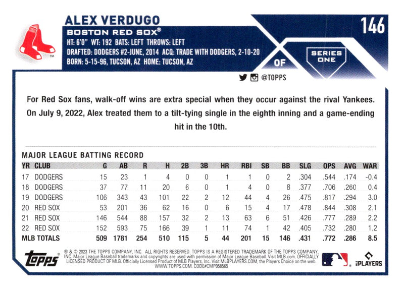 2023 Topps Alex Verdugo