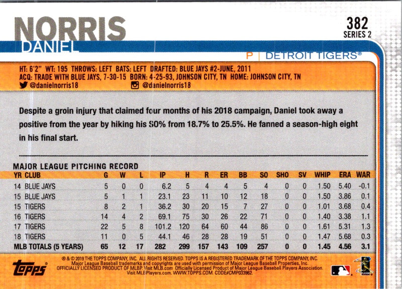 2019 Topps Daniel Norris