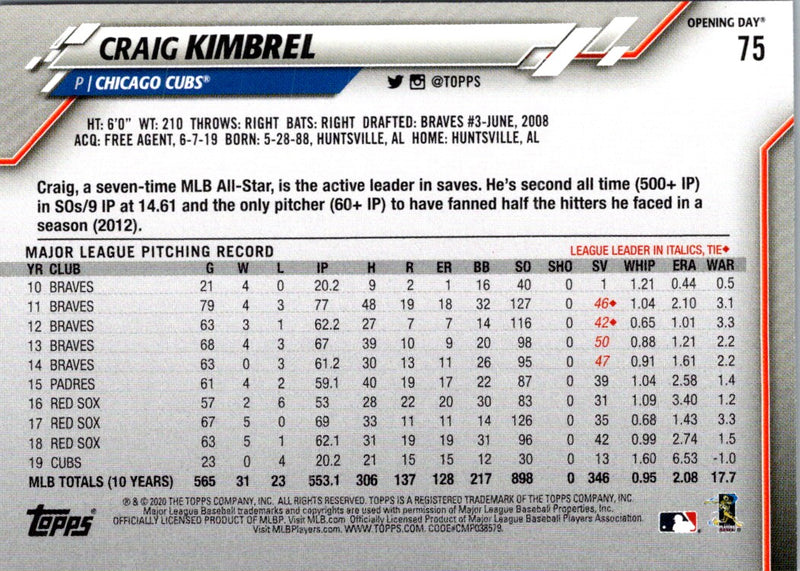 2020 Topps Opening Day Craig Kimbrel