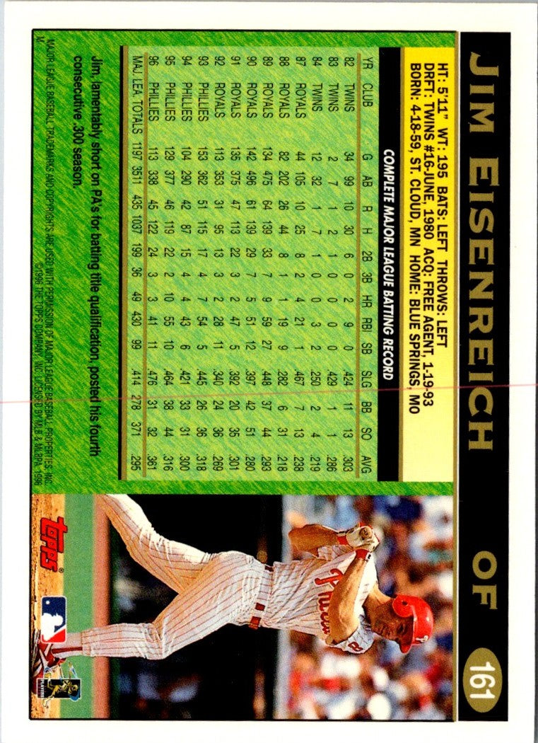 1997 Topps Jim Eisenreich