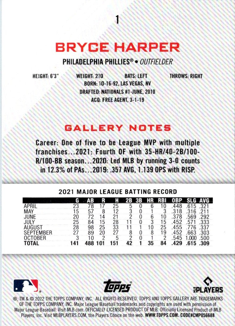 2022 Topps Gallery Bryce Harper