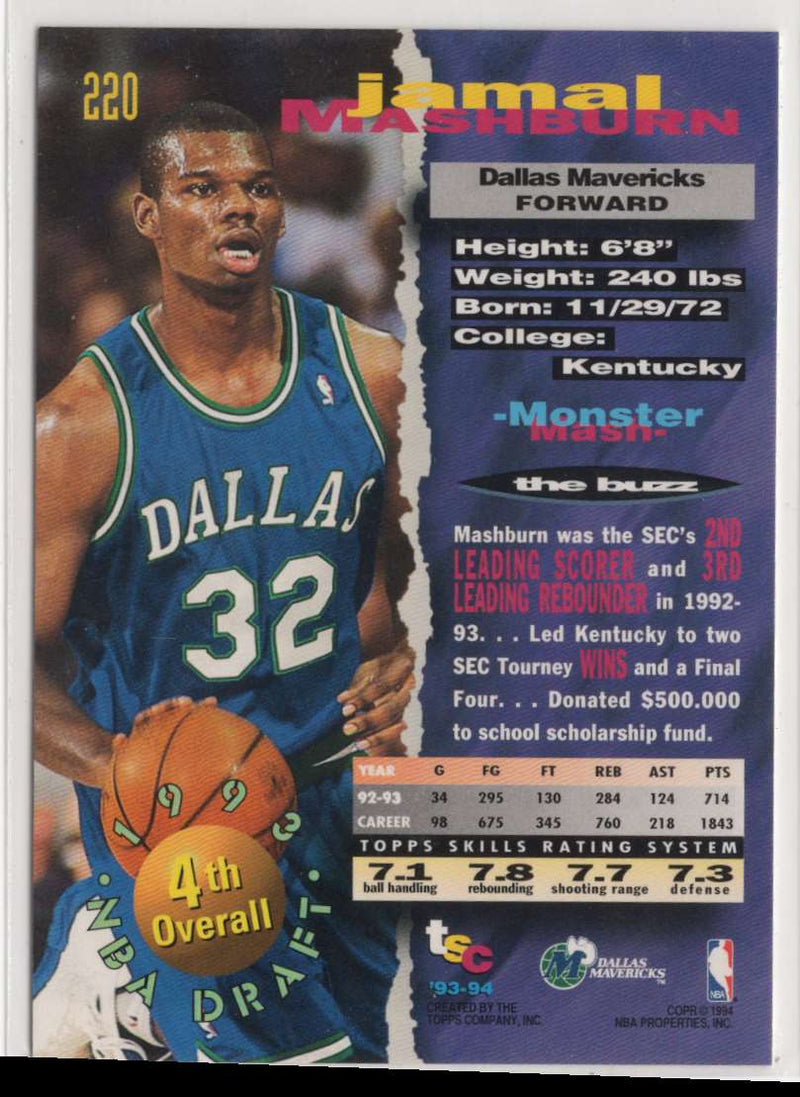 1994  Dallas Mavericks