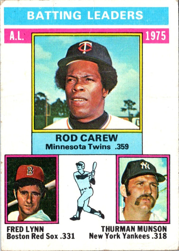 1976 Topps Rod Carew/Fred Lynn/Thurman Munson #192