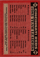 1986 Topps Reds Leaders: Dave Concepcion