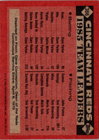 1986 Topps Reds Leaders: Dave Concepcion #366