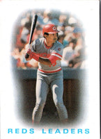 1986 Topps Reds Leaders: Dave Concepcion #366