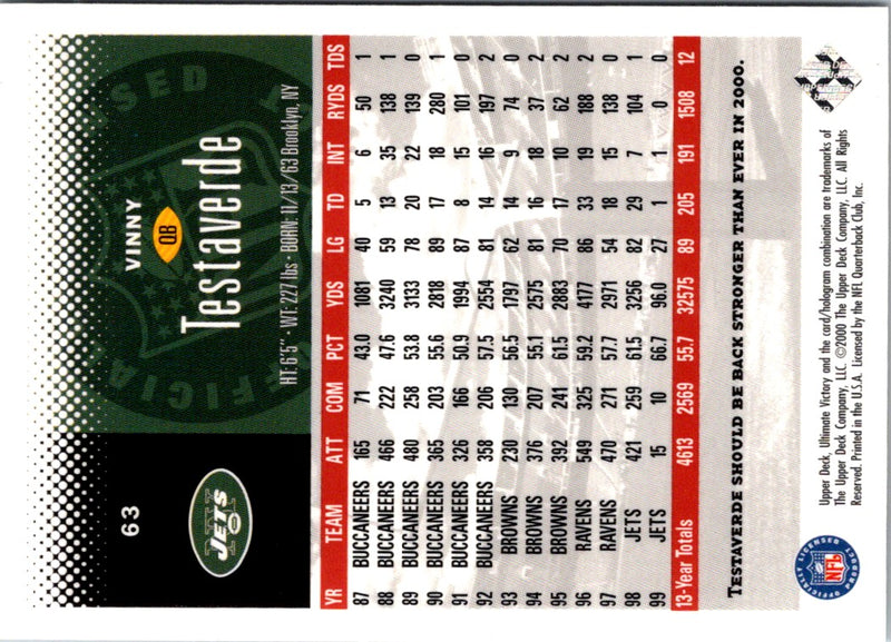 2000 Pacific Prism Prospects Vinny Testaverde