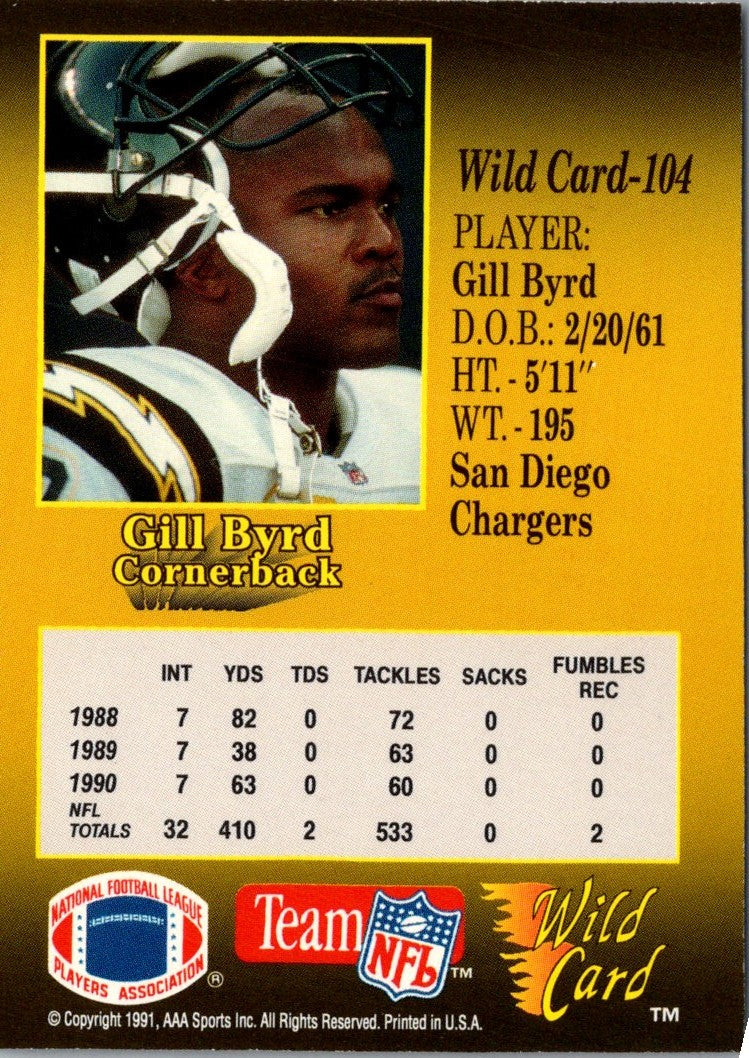 1991 Wild Card 20 Stripe Gill Byrd