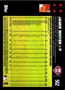 2007 Topps Jamie Moyer