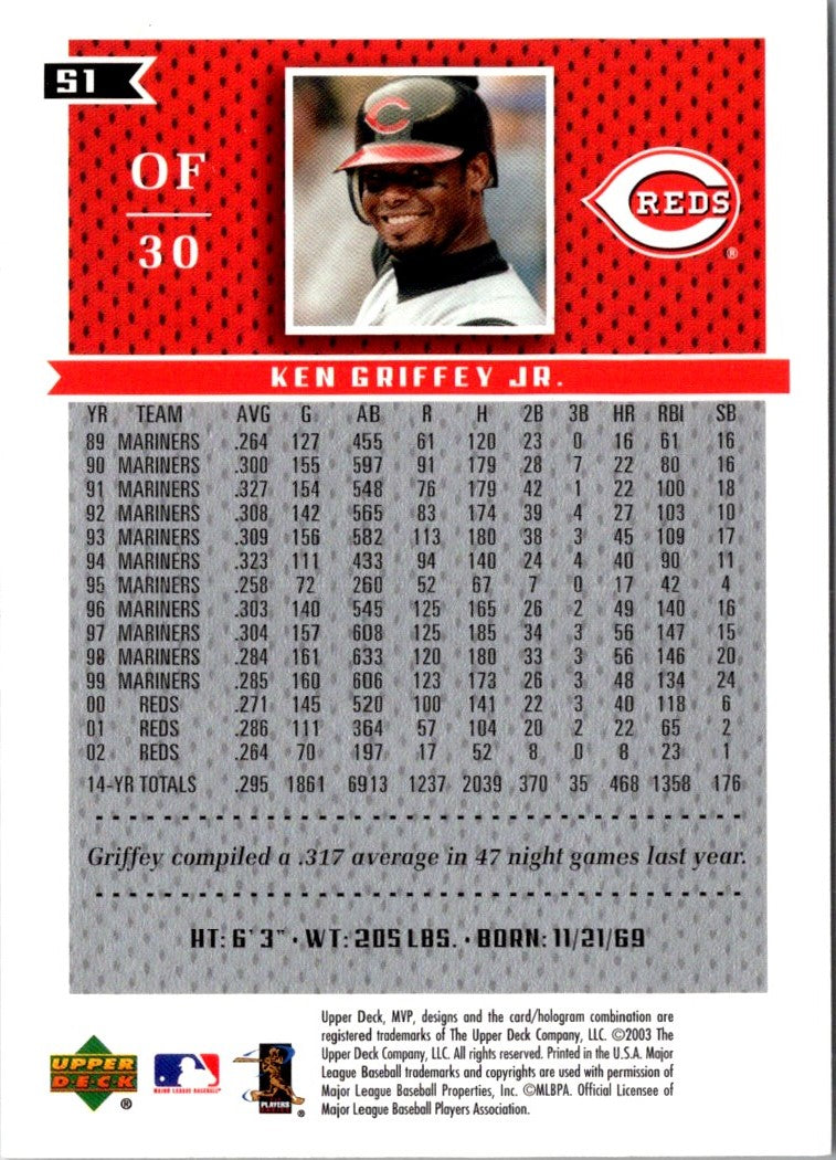 2003 Upper Deck MVP Ken Griffey Jr.