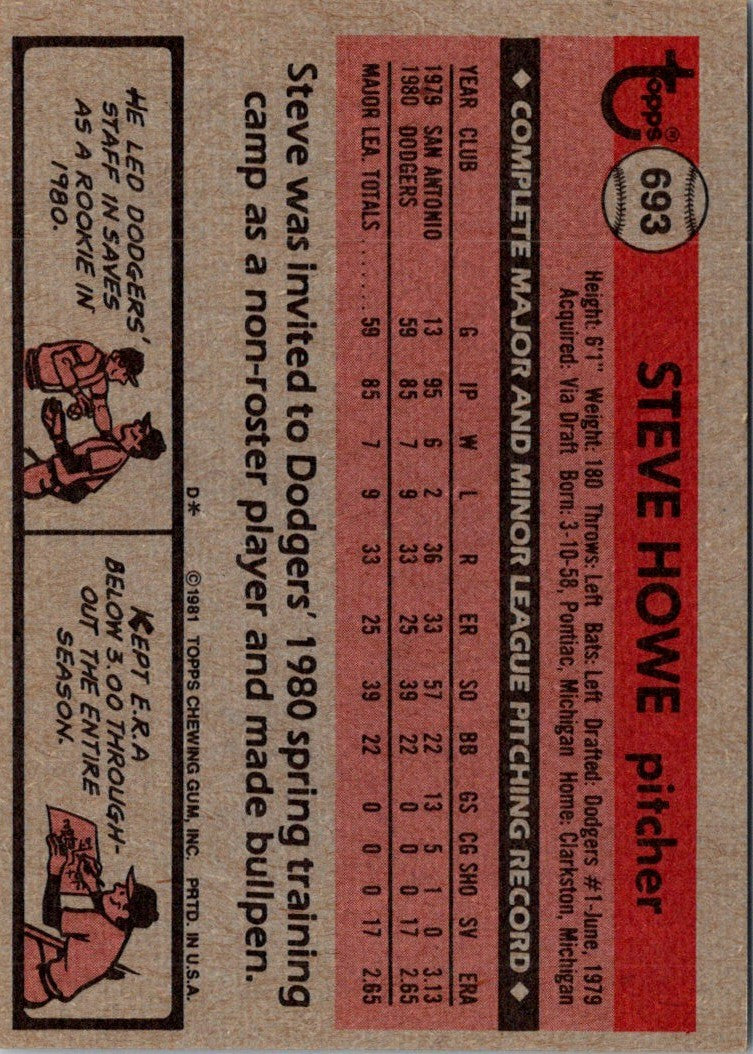 1981 Topps Steve Howe