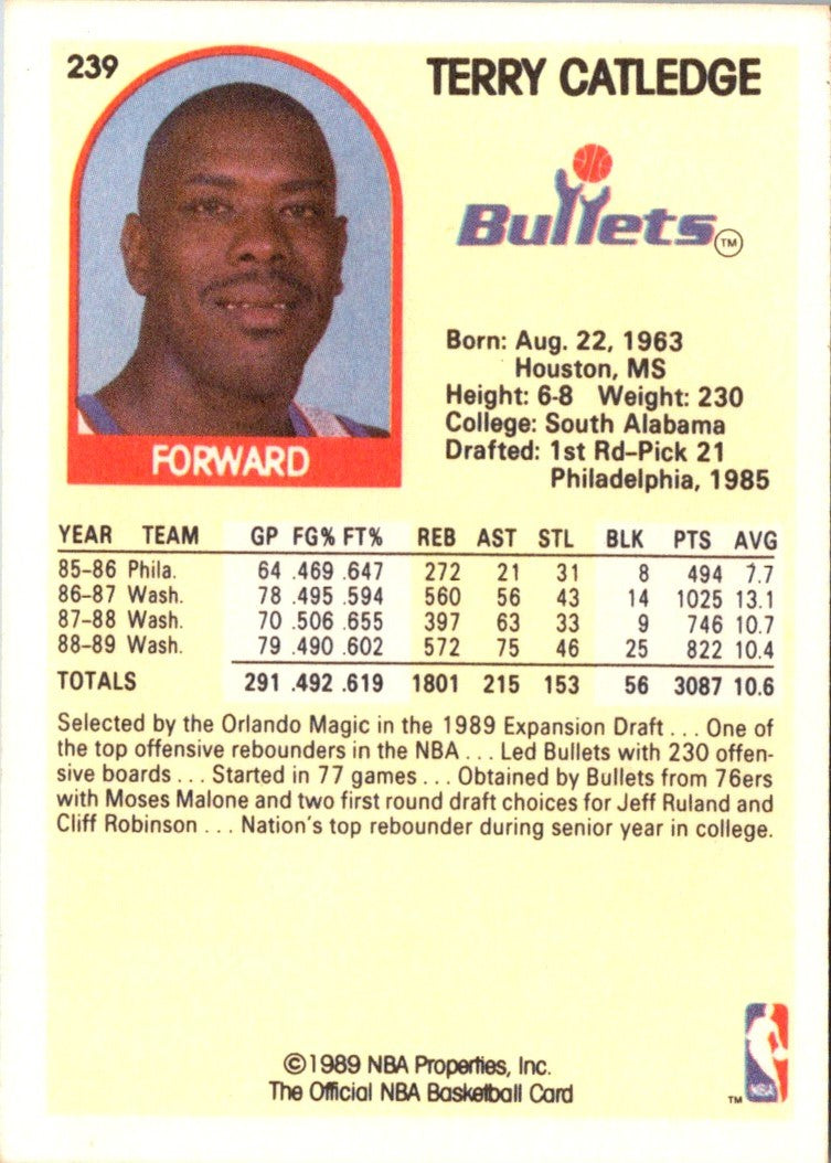 1989 Hoops Terry Catledge