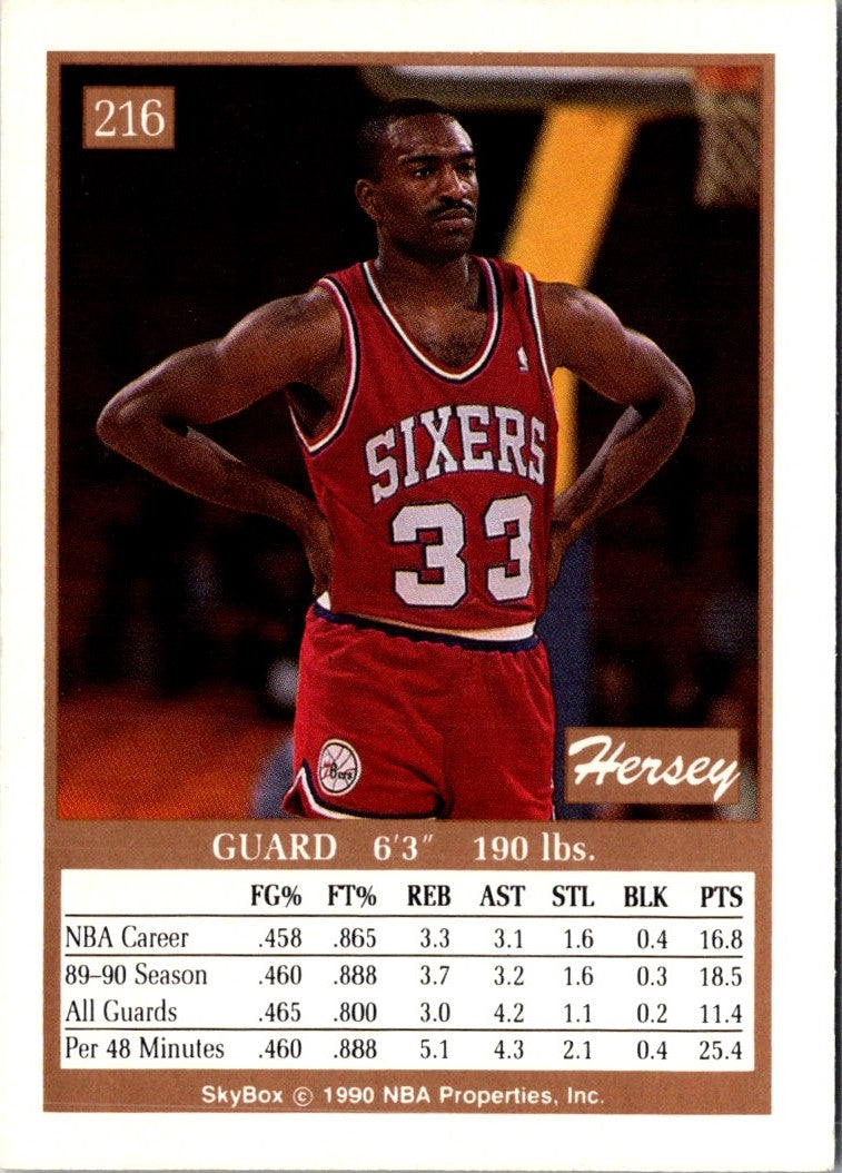 1990 SkyBox Hersey Hawkins