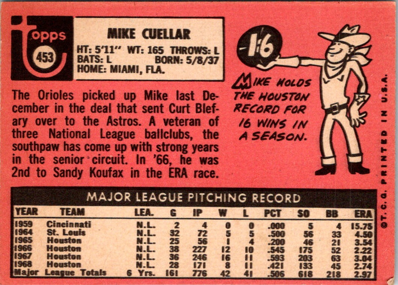 1969 Topps Mike Cuellar