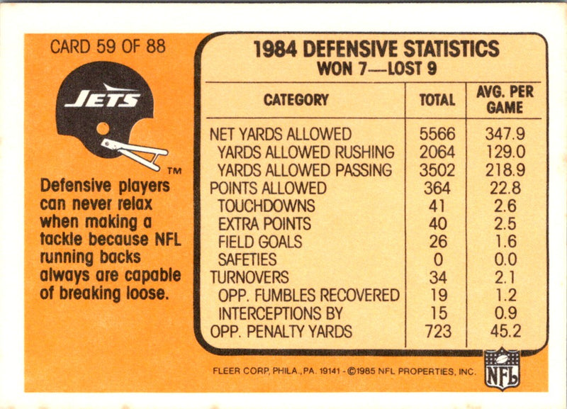 1985 Fleer Team Action No Chance to Block This One (1985 Schedule)