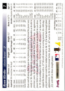 1997 Score Ryan Klesko