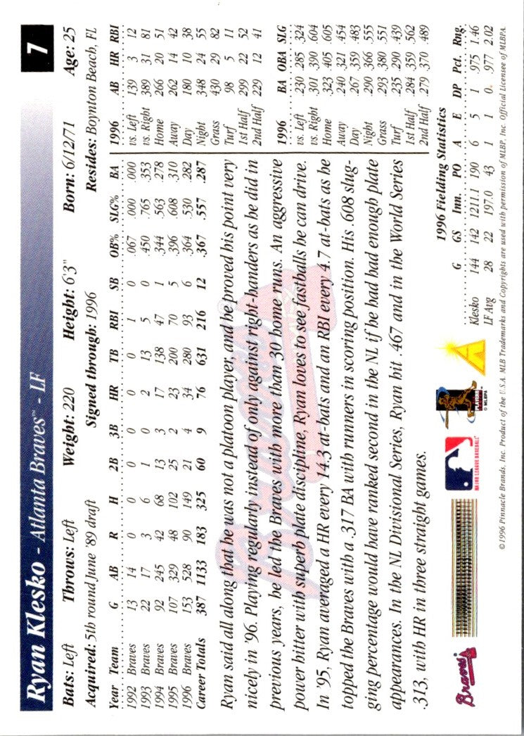 1997 Score Ryan Klesko