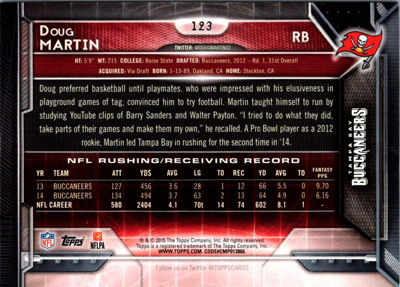 2015 Topps Doug Martin