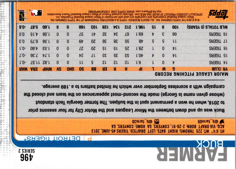 2018 Topps Detroit Tigers