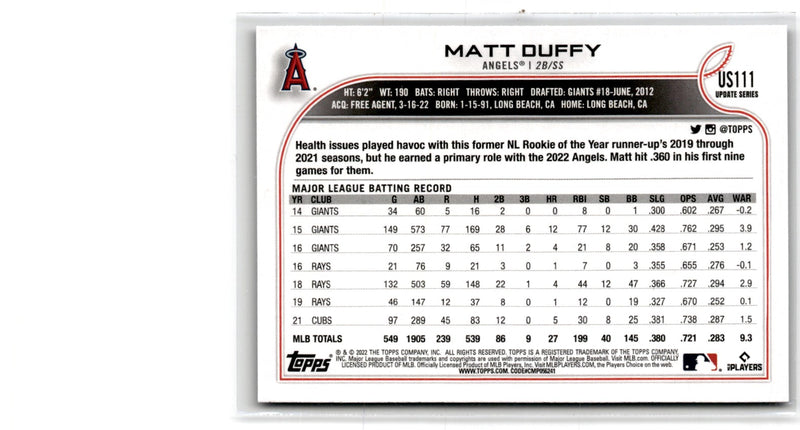 2022 Topps Update Royal Blue Matt Duffy