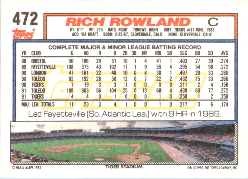 1992 Topps Rich Rowland