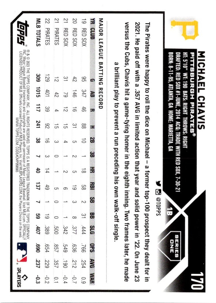 2023 Topps Michael Chavis