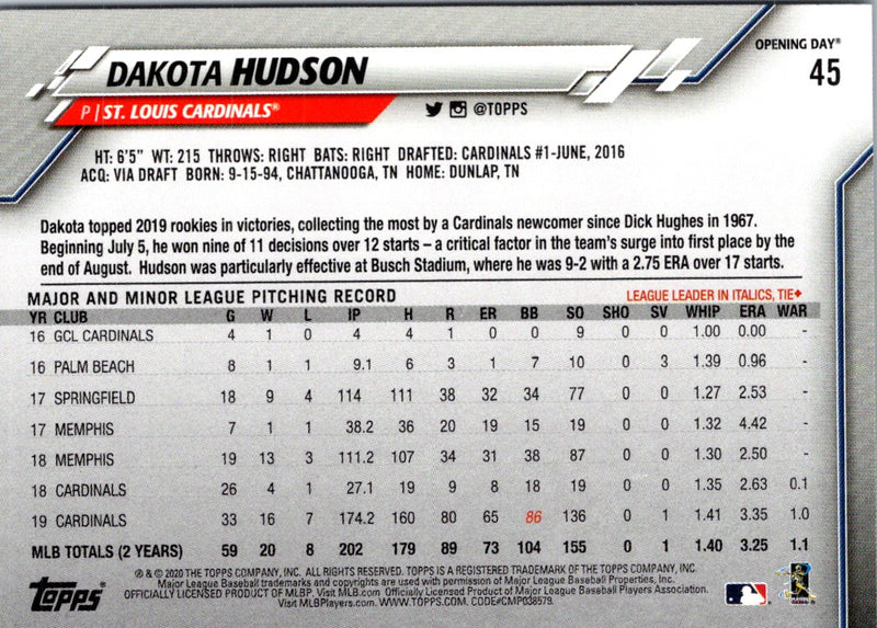 2020 Topps Opening Day Dakota Hudson