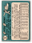 1965 Topps Gates Brown