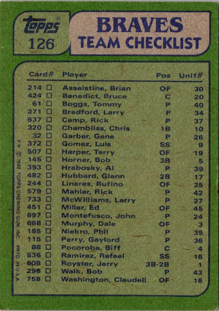 1982 Topps Braves Team Leaders - Claudell Washington/Rick Mahler