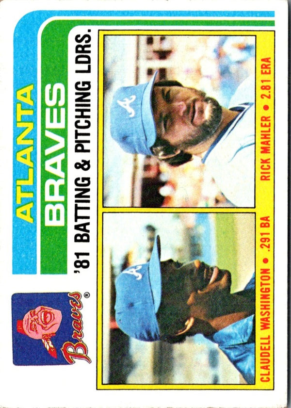 1982 Topps Braves Team Leaders - Claudell Washington/Rick Mahler #126