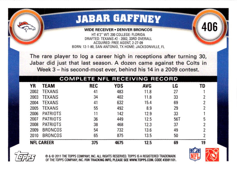 2011 Topps Jabar Gaffney