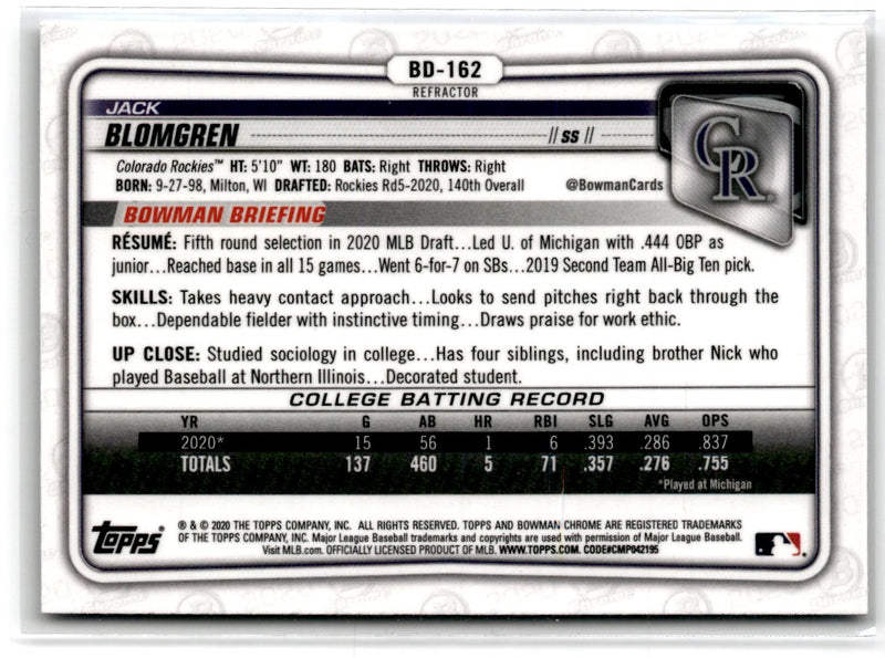 2020 Bowman Draft Chrome Jack Blomgren