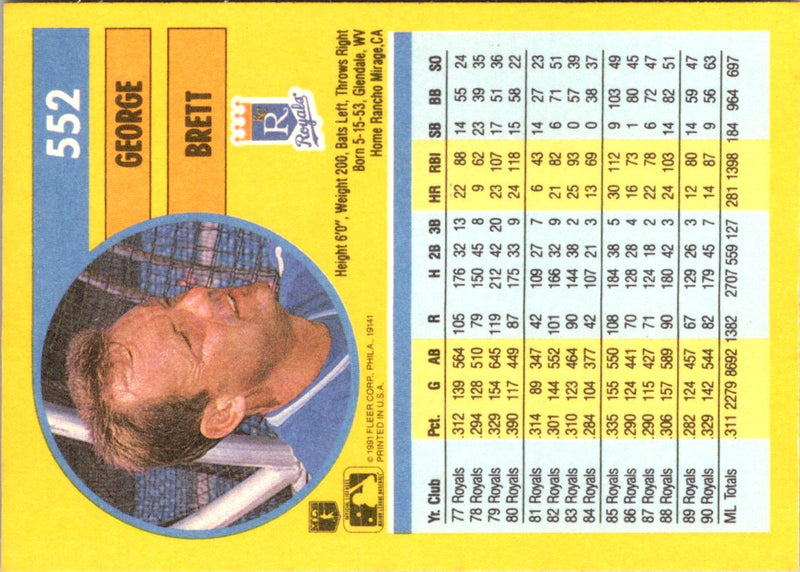 1991 Topps Stand-Ups George Brett