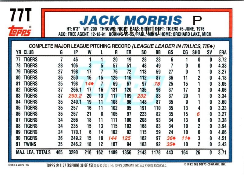 1992 Topps Traded Jack Morris