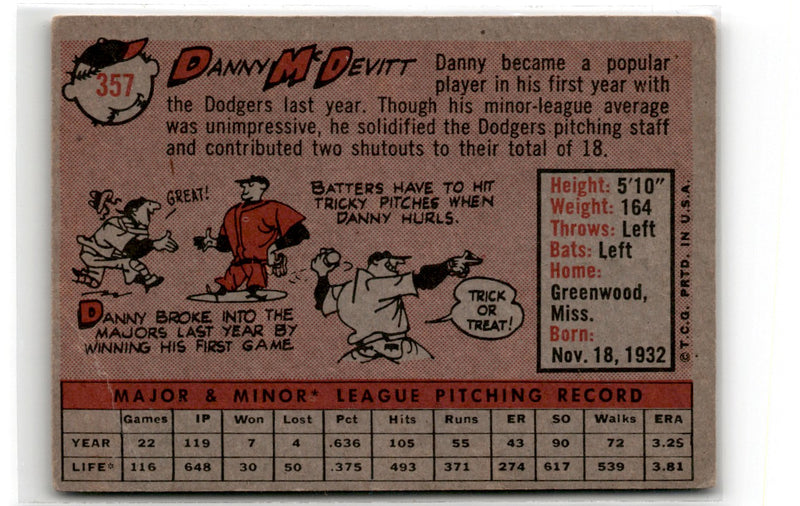 1958 Topps Danny McDevitt