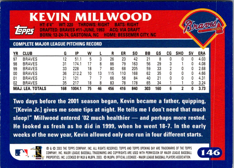 2003 Topps Opening Day Kevin Millwood