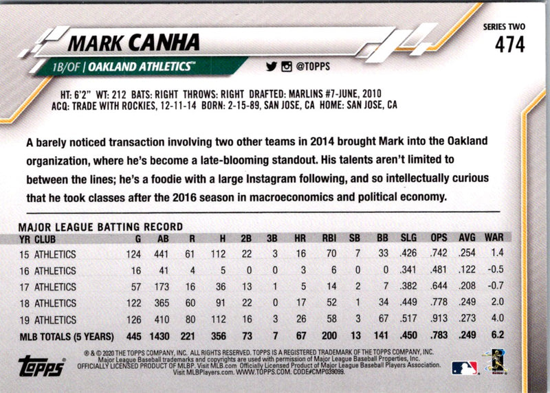 2020 Topps Mark Canha