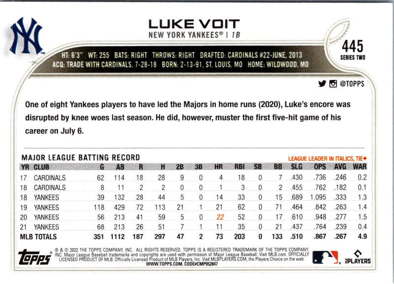 2022 Topps Luke Voit