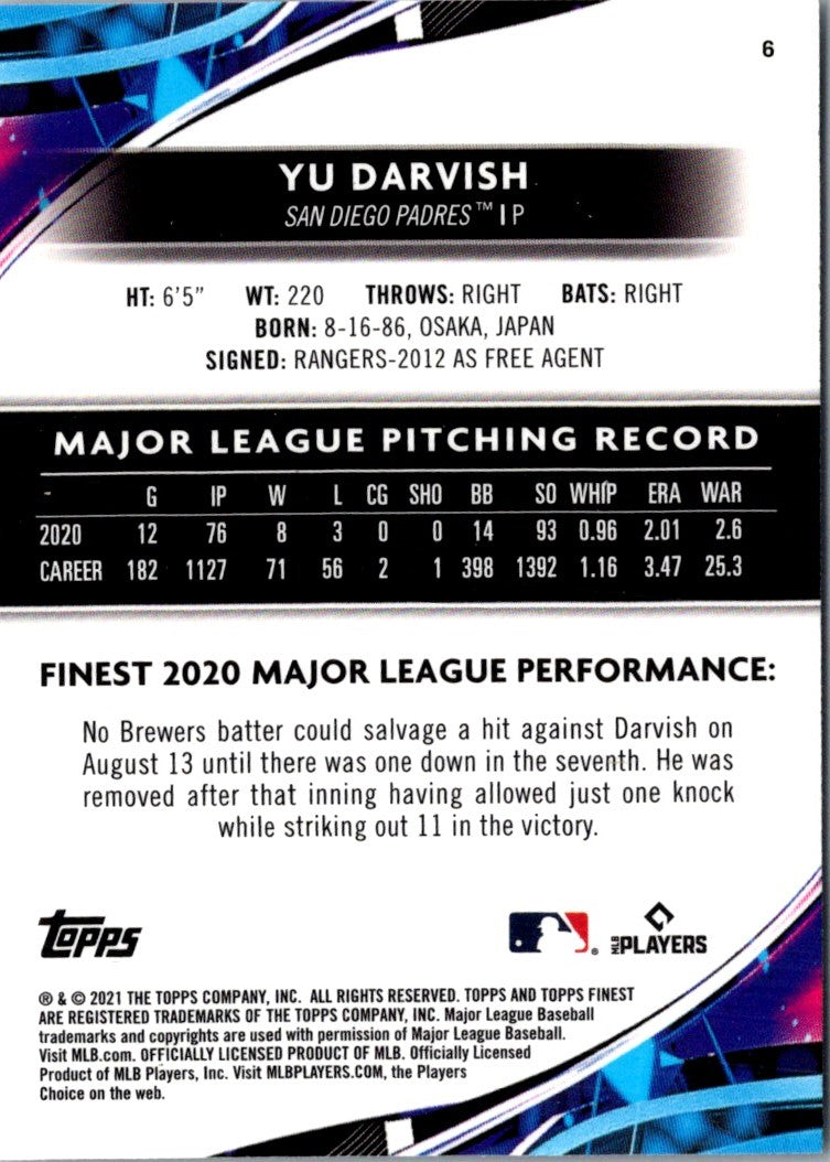 2021 Finest Yu Darvish