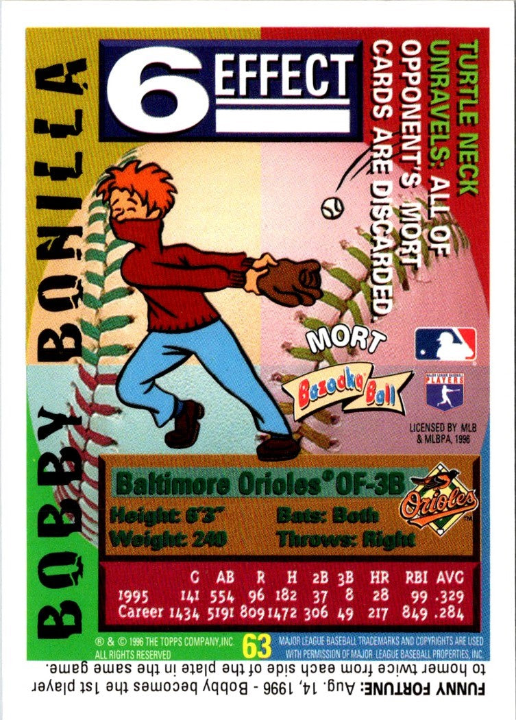 1997 Score Baltimore Orioles Bobby Bonilla